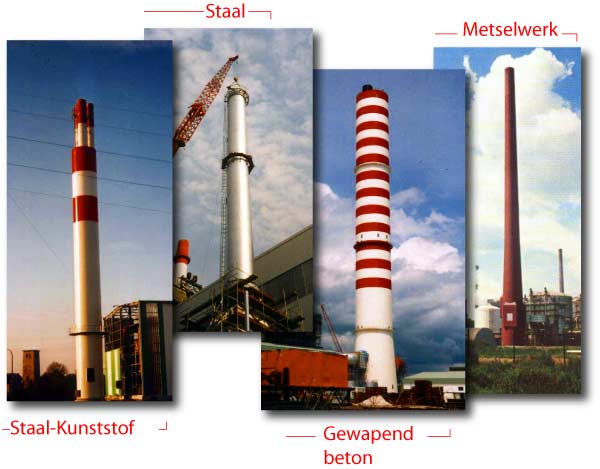 Staal-Kunstof, Staal, Gewapend beton en Metselwerk schoorstenen van Ooms-Ittner