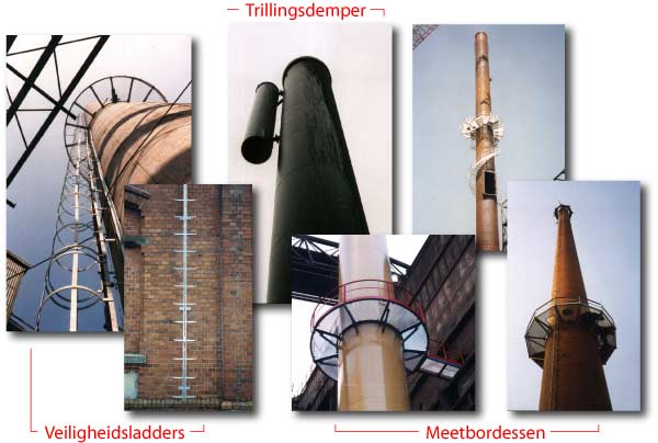 Ooms-Ittner Veiligheidsladders, Trillingsdemper en Meetbordessen